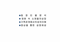 [인문]영화분석-헤드윅-18