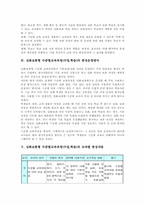 [심화보충형 수준별교육과정]심화보충형 수준별교육과정(수업,학습)의 정의, 심화보충형 수준별교육과정(수업,학습) 편성운영, 심화보충형 수준별교육과정(수업,학습) 사례와 지도방법, 심화보충형 수준별교육과정(수업,학습) 문제점과 개선방향-4