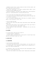 [화이트칼라]화이트칼라 인력개발을 위한 기업내 능력개발시스템혁신, 화이트칼라 유망직업(유망직종) 사례1, 화이트칼라 유망직업(유망직종) 사례2, 화이트칼라 유망직업(유망직종) 사례3, 화이트칼라 유망직업(유망직종) 사례4-9