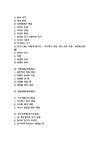 [예절][예의범절][예의][생활예절]몸가짐예절(몸가짐예의), 인사예절(인사예의), 전화예절(전화예의), 접대예절(접대예의), 식사예절(식사예의), 친구간예절(친구간예의), 물건다루기예절(물건다루기예의) 고찰-2