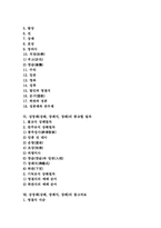 [상장례][상례][장례식][장례]상장례(상례, 장례식, 장례)의 실제와 의의, 상장례(상례, 장례식, 장례) 대비, 상장례(상례, 장례식, 장례) 풍습, 상장례(상례, 장례식, 장례) 일반적 절차와 종교별 절차, 상장례(상례, 장례식, 장례)의 참고자료-2
