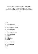 [인사][인사예절][악수]인사(인사예절)의 순서, 인사(인사예절)의 9용태(九容態), 인사(인사예절)의 방식, 인사(인사예절)의 바른 방법, 인사(인사예절)와 경례, 인사(인사예절)와 악수, 인사(인사예절)와 절 고찰-1