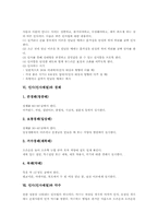[인사][인사예절][악수]인사(인사예절)의 순서, 인사(인사예절)의 9용태(九容態), 인사(인사예절)의 방식, 인사(인사예절)의 바른 방법, 인사(인사예절)와 경례, 인사(인사예절)와 악수, 인사(인사예절)와 절 고찰-4