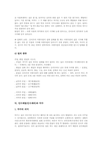 [인사예절][인사예의]인사예절(인사예의)의 교육과 지도, 인사예절(인사예의)과 바른 인사말, 인사예절(인사예의)과 읍의, 인사예절(인사예의)과 절, 인사예절(인사예의)과 악수, 인사예절(인사예의)과 경례 분석-9