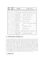[사회과 탐구학습][사회과교육][탐구학습]사회과(사회과교육) 탐구학습의 정의와 조건, 사회과(사회과교육) 탐구학습의 기본과정과 적용영역, 사회과(사회과교육) 탐구학습의 논리, 사회과(사회과교육) 탐구학습의 단계, 사회과 탐구학습의 올바른 적용 방안-5