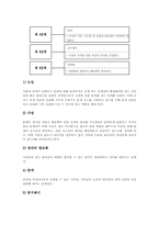 [사회과 탐구학습][사회과교육][탐구학습]사회과(사회과교육) 탐구학습의 정의와 조건, 사회과(사회과교육) 탐구학습의 기본과정과 적용영역, 사회과(사회과교육) 탐구학습의 논리, 사회과(사회과교육) 탐구학습의 단계, 사회과 탐구학습의 올바른 적용 방안-8