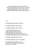 [수준별수업][수준별교육과정][수준별학습]수준별수업(수준별교육과정, 학습) 개념과 유형, 수준별수업(수준별교육과정, 학습) 도입배경과 교육부지침, 수준별수업(수준별교육과정, 학습) 운영과 열린교육, 수준별수업(수준별교육과정, 학습) 제고방안과 제언-1