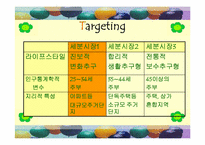 사업계획서 레포트-12