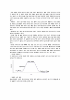 결과보고서 비누화반응-10