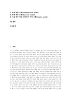 [과학탐구]과학탐구(과학적 탐구)의 개념, 과학탐구(과학적 탐구)의 성격, 과학탐구(과학적 탐구)의 목표, 과학탐구(과학적 탐구)의 과정, 과학탐구(과학적 탐구)의 기능, 과학탐구(과학적 탐구)의 학습모형 분석-2