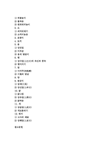 [세시풍속][계절별 세시풍속][월별 세시풍속][띠별 세시풍속][12지신][12간지 세시풍속]세시풍속의 개념, 계절별 세시풍속, 월별 세시풍속, 띠별(12지신) 세시풍속 심층 분석-2