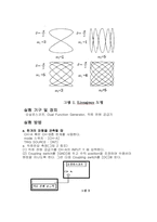 [공학]조화파의 합성(예비)-2