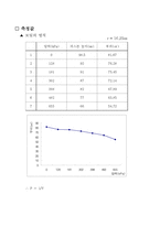 [공학]기체법칙 예비 결과-8