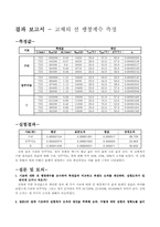 [공학]선팽창계수결과리포트-1