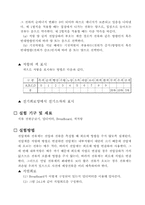 [공학]직류회로 예비 결과-4