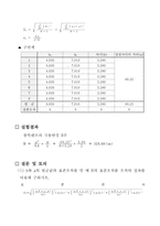 [공학]길이와 곡률반경 측정 예비, 결과-6