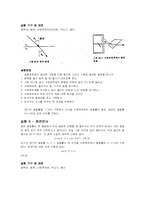 [공학]빛의 성질(파동 기하학)-4
