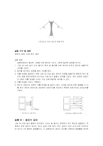 [공학]빛의 성질(파동 기하학)-7