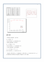 [공학]관성모멘트-2
