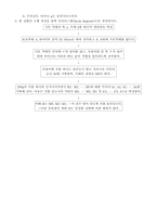 [공학]물리실험예비보고서-금속막대의 Young률-3
