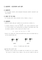 [공학]선운동량 보존법칙 예비, 결과-2