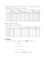[공학]선운동량 보존법칙 예비, 결과-8