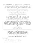 [공학]물리실험예비보고서-쿨롱의 법칙-2
