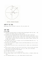 [공학]교류회로예비-4