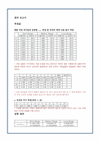 [공학]운동량 보존 법칙-1