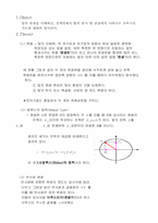 [공학]편광과 브루스터 각(예비보고서)-2