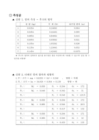 [공학]힘과 물체의 평형 예비, 결과-13
