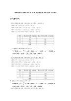 [공학]결과 보고서 9. 영의 이중슬릿에 의한 빛의 간섭현상-1
