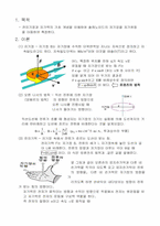 [공학]자기장과 자기력(예비보고서)-2