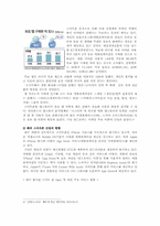국내 스마트폰 산업의 활성화를 위한 과제-10