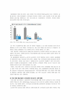 국내 스마트폰 산업의 활성화를 위한 과제-13