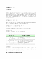 [특별보충과정][특별보충수업][특별보충학습]특별보충과정(수업, 학습)운영의 의미와 필요성, 특별보충과정(수업, 학습)운영 근거와 실태, 특별보충과정(수업, 학습)운영 과정과 실제, 특별보충과정(수업, 학습)운영 방향, 특별보충과정(수업, 학습) 운영 제언-6