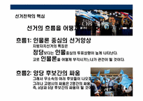 선거 승리를 위한 선거전략 기획서-8
