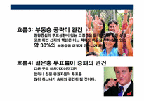 선거 승리를 위한 선거전략 기획서-9