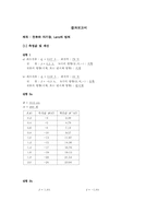 [공학]전류와자기장Lenz결과-1