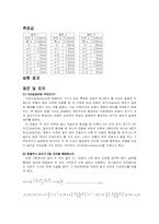 [공학]이중슬릿에_의한_빛의_간섭과_회절-1