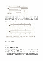 [공학]음파성질예비-3