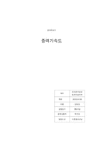 [공학]결과리포트 중력가속도-1
