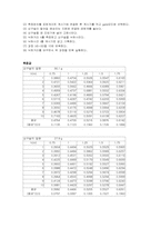 [공학]중력 가속도-3