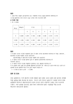 [공학]결과리포트 힘과 일-3