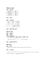 [공학]빛의 성질(파동 기하학)-1