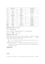 [공학]오차론,반응시간 결과-3