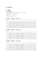 [공학]2차원 운동 실험-1