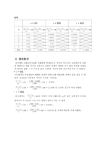 [공학]2차원 운동 실험-2