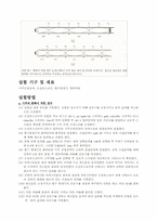 [공학]음파의성질-3