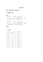 [공학]전류와자기장Lenz의 법칙(결과)-1
